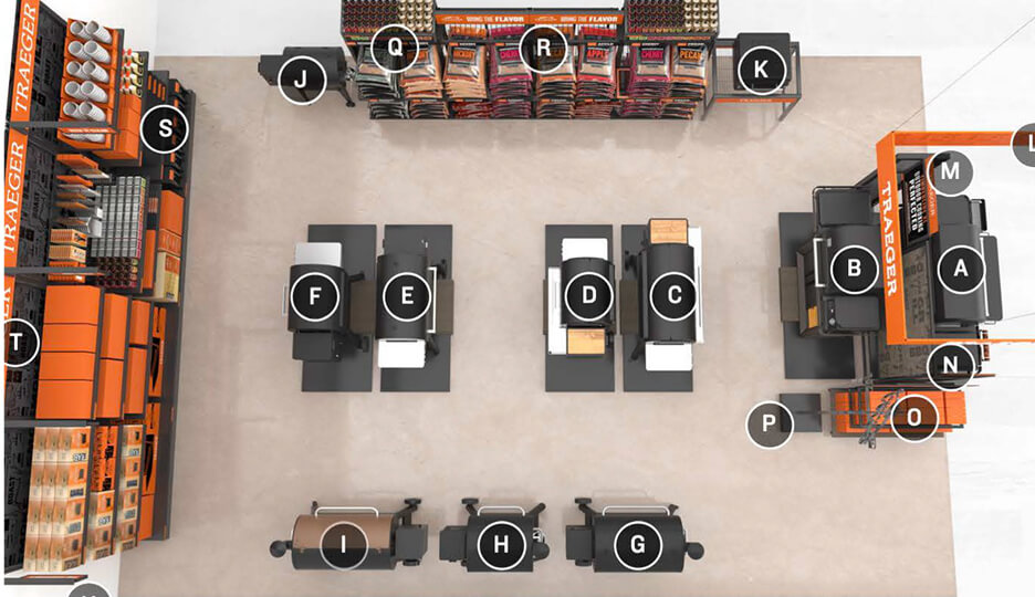 Top-down view of a labeled Traeger retail layout featuring various grill models, shelving units, accessories, signage, and interaction zones for customer engagement.