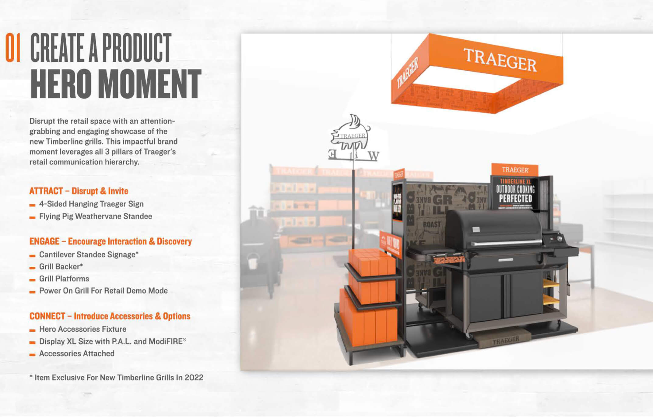 Retail display concept slide for Traeger’s Timberline XL grill featuring a 4-sided orange hanging sign, flying pig weathervane standee, grill demo setup, and accessory fixtures with branded messaging and product platforms.